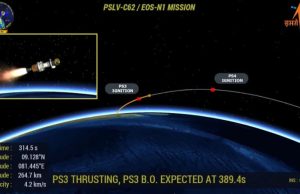 इसरो मिशन को बड़ा झटका, ऑर्बिट में तैनात नहीं हो पाया ‘अन्वेषा’, दिशा से भटका रॉकेट