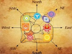 Vastu Tips: सुबह उठते ही ये 3 काम करने से बचें, तभी आएगी तरक्की