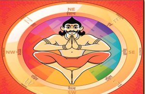 घर के ये स्थान धन को बना सकते हैं कर्ज और खर्च की वजह