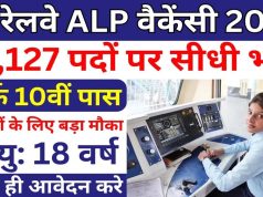 रेलवे में असिस्टेंट लोको पायलट बनने का शानदार मौका, 11,127 पदों पर निकली बंपर वैकेंसी