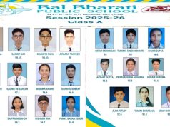 स्वर्णिम उपलब्धि: बाल भारती पब्लिक स्कूल, सीपत ने रचा सफलता का नया इतिहास