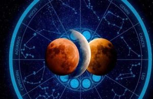 मंगल समेत 4 बड़े ग्रह बदलेंगे अपनी चाल, इन राशियों को मिलेगा बड़ा फायदा
