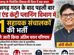 छत्तीसगढ़ बनने के बाद पहली बार टाउन एंड कंट्री प्लानिंग विभाग में सहायक संचालक (योजना) के 21 पदों पर भर्ती