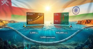 LPG सप्लाई पर नहीं पड़ेगा असर! भारत ने तैयार किया ₹40,000 करोड़ का बड़ा प्लान, होर्मुज पर निर्भरता होगी कम