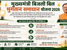 मुख्यमंत्री बिजली बिल भुगतान समाधान योजना 2026: आम उपभोक्ताओं को बड़ी राहत, आसान हुआ बकाया बिल जमा करना