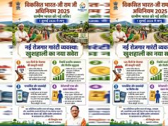 विकसित भारत-जी राम जी अधिनियम 2025: ग्रामीण छत्तीसगढ़ के विकास का नया रोडमैप