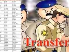 पुलिस विभाग में बड़ा प्रशासनिक फेरबदल, कई ASI और प्रधान आरक्षकों के तबादले