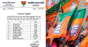 BJP में बड़ा फेरबदल! Hemant Khandelwal की मंजूरी से नए जिलाध्यक्षों की घोषणा