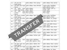भोपाल में आईपीएस अधिकारियों के तबादलों की झड़ी, कई जिलों के एसपी हुए बदल