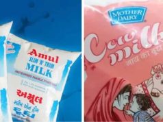 अमूल के बाद मदर डेयरी ने भी बढ़ाए दूध के दाम, 14 मई से नई दरें लागू